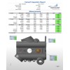 Shining 3D Freescan UE Pro Metrodology 3D Scanner for Part Inspection